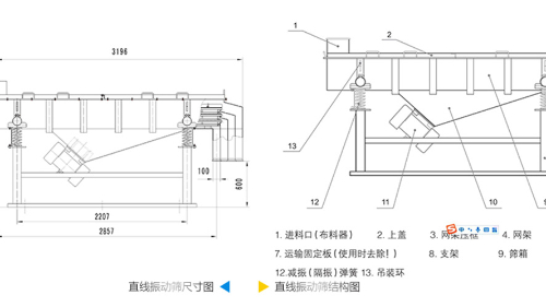 直线振动筛工作原理结构图、型号和参数